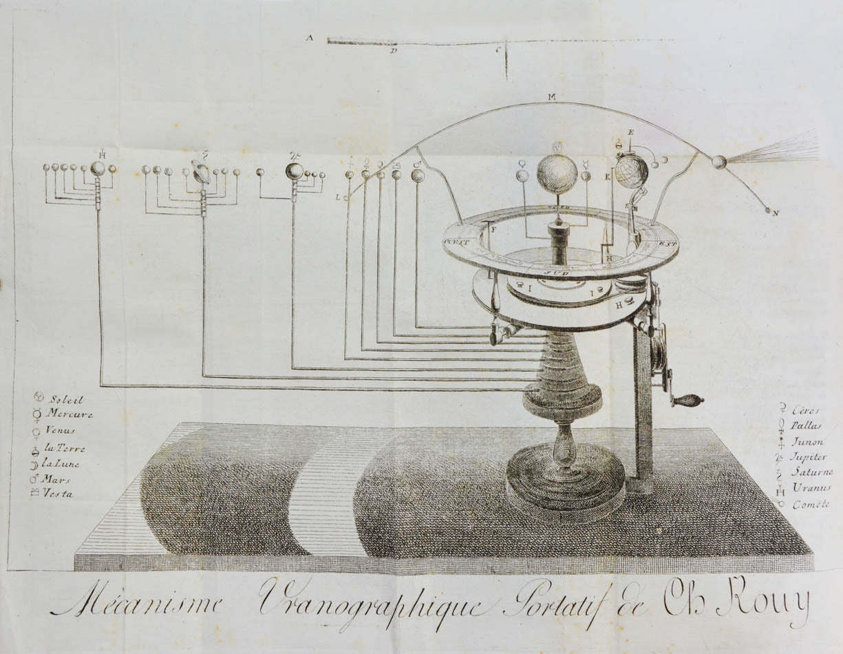 Description et usage du mécanisme uranographique, contenant un abrégé élémentaire de cosmographie.