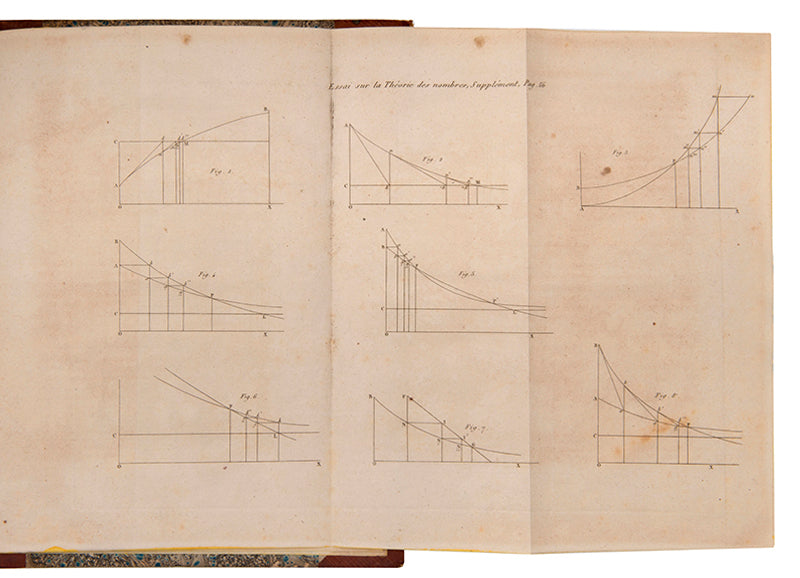 Second edition of Essai sur la Théorie des Nombres by Adrien Marie Legendre, with the first supplement.