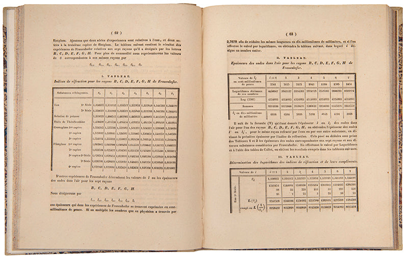 [Set of Nineteenth-Century Scientific and Mathematical Treatises]: