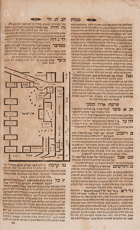 Commentary on Rashi's commentary on the Pentatuch by the chief rabbi of the Ottoman empire, with a schematic map of Israel.