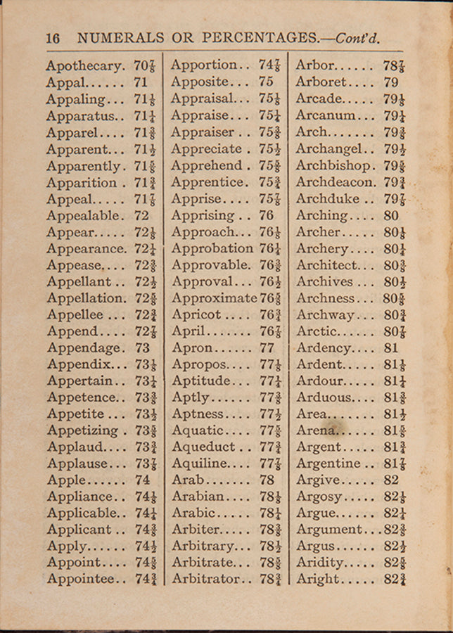 The private cipher of the banking house of financier and Wall Street memoirist Henry Clews.<br />