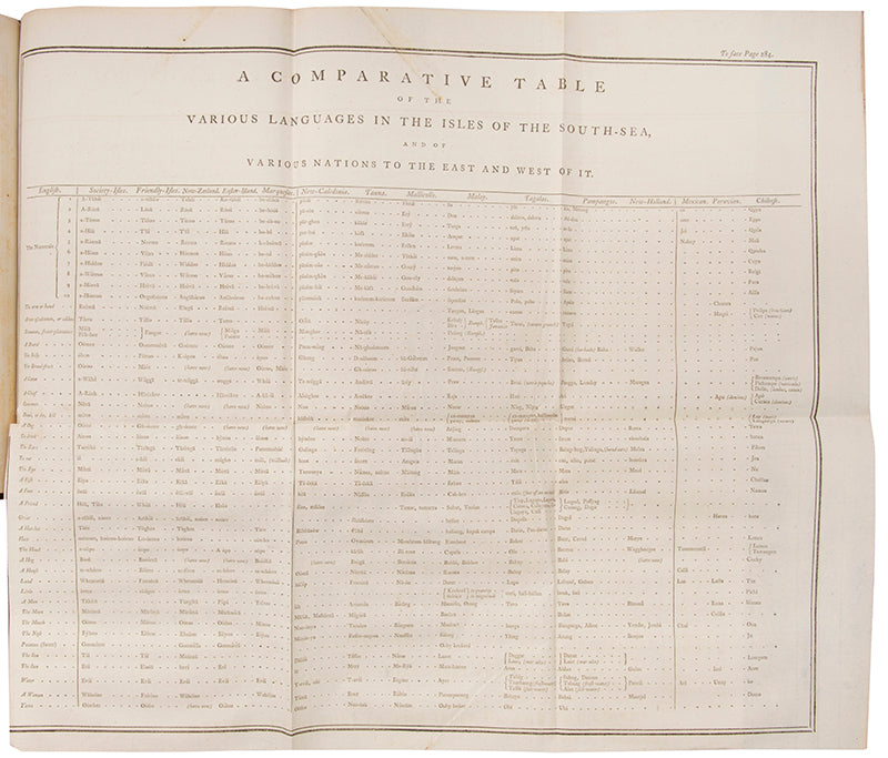 Forster's scarce account of Cook's second voyage.