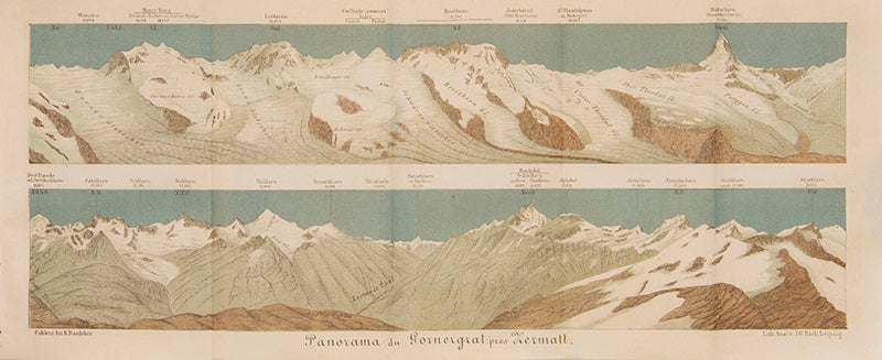 Plans of Basle, Berne, Lausanne, Milan and Zurich.