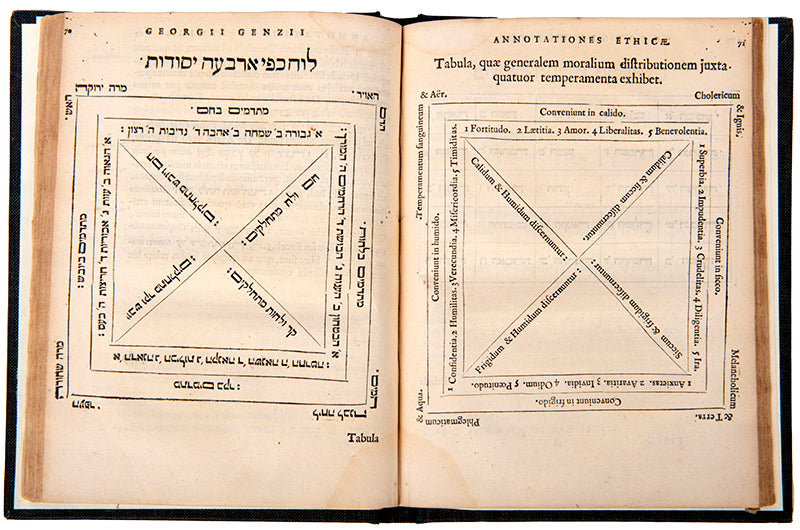 First edition of Gentius's Latin translation of 'Hilkhot De'ot', from the first book of Maimonides's monumental work 'Mishneh Torah', with a commentary