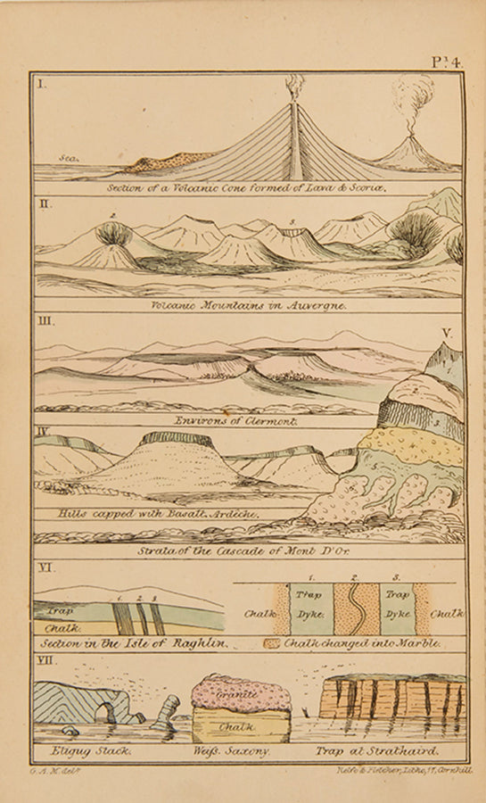 The rare first edition of The Wonders of Geology by Gideon Mantell, the first scientist to describe dinosaur species, with the John Martin mezzotint frontispiece.