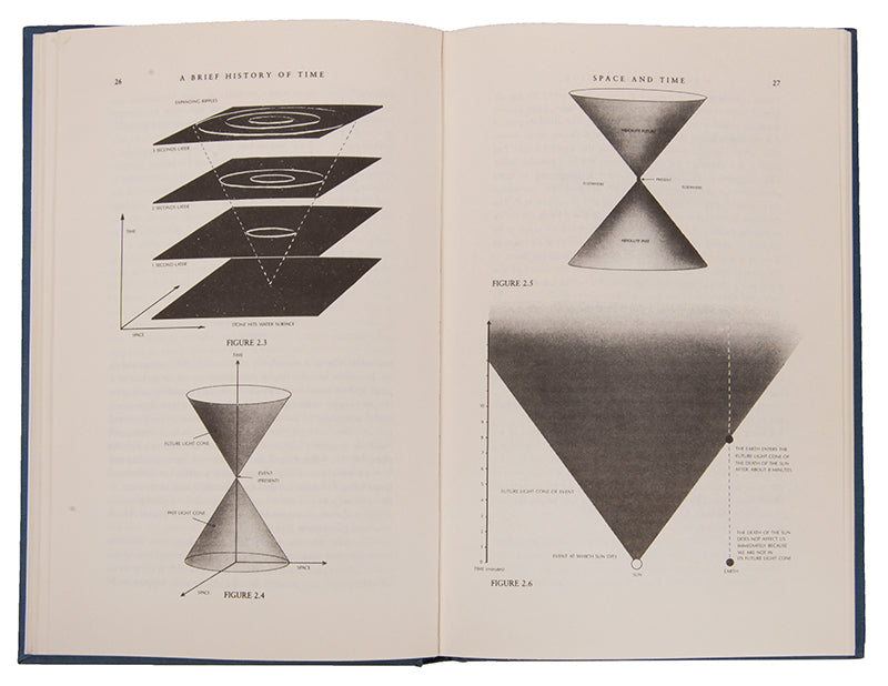 Thumbprint-signed copy of the eighth printing of Stephen Hawking's A Brief History of Time, presented to the former porter at Gonville & Caius College, Cambridge.
