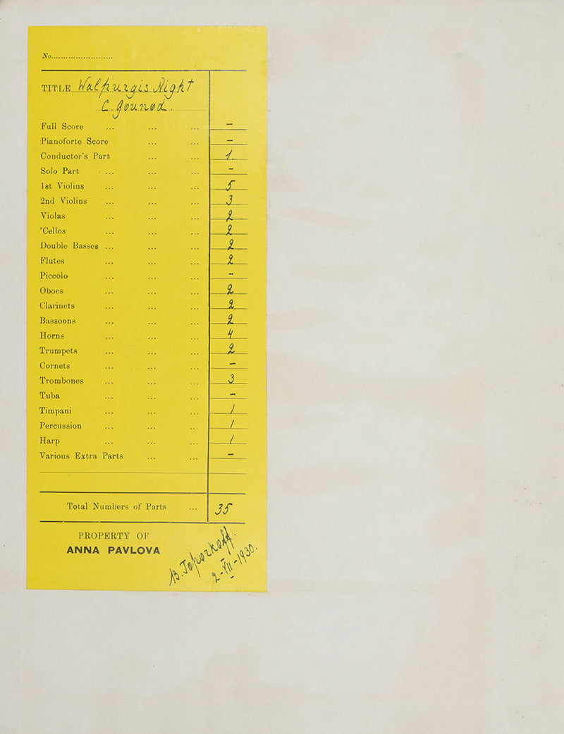 An important and rare collection of working music scores from the personal collection of Anna Pavlova.