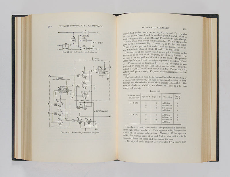 First edition of the first book on how to build a computer, High-Speed Computing Devices by C.B. Tompkins of Engineering Research Associates.