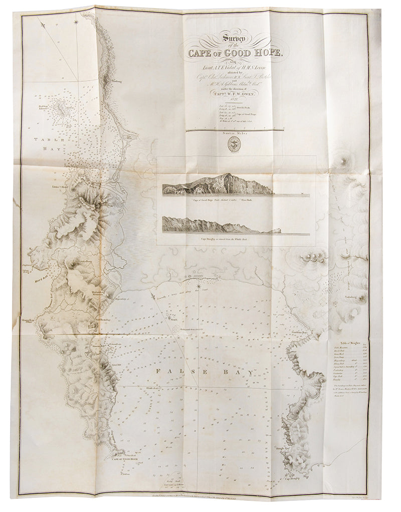 First edition of William Fitzwilliam Owen's Narrative of Voyages to Explore the Shores of Africa, Arabia, and Madagascar, a scarce work recounting an early survey of the Arabian peninsula.