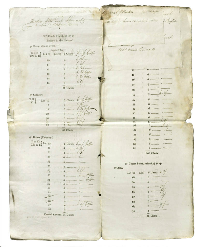 Auction catalogue listing items for sale, inscribed as belonging to messrs Howard Jewel & Co, with prices, and sometimes the buyer, noted beside each item.