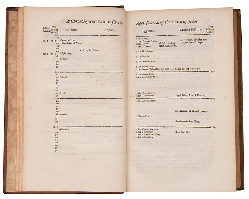 or, attempts for discovering the times of the first planting of nations. In several tracts. By the Rt. Revd. R. Cumberland ; contemporary calf gilt.