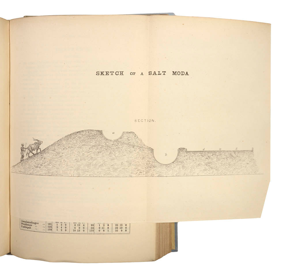 First edition of James Dunning Baker's thorough survey of the disctrict of Cuddapah in the Presidency of Madras, complete with an original photograph.