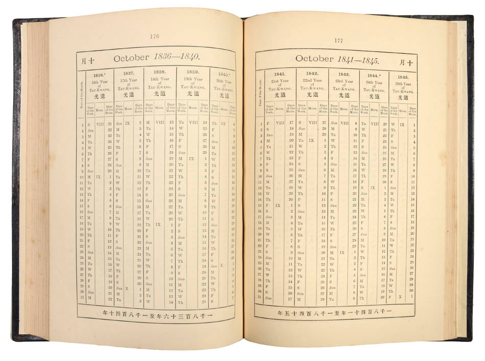 The first Anglo-Chinese centennial calendar, covering the period 1776-1876