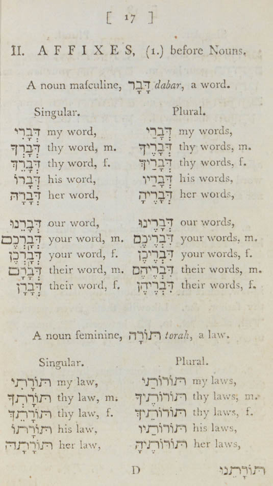 A Hebrew grammar manual containing additional select pieces of Hebrew poetry. Contains a list of subscribers at the end of the volume. 