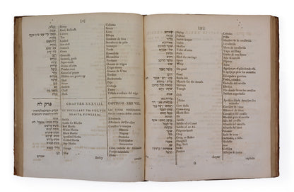 A scarce Talmud and holy scripture vocabulary by Jacob Rodrigues Moreira, published by the pioneer of Hebrew printing in London A. Alexander. 