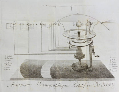 Description et usage du mécanisme uranographique, contenant un abrégé élémentaire de cosmographie.