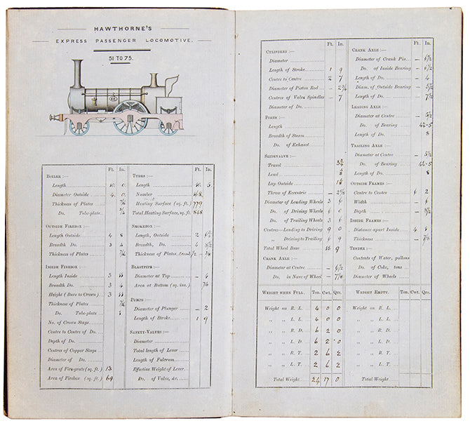 19th century pocketbook for locomotives, including manuscript additions and 13 exquisite hand-coloured original drawings of railway locomotives.
