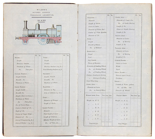 19th century pocketbook for locomotives, including manuscript additions and 13 exquisite hand-coloured original drawings of railway locomotives.