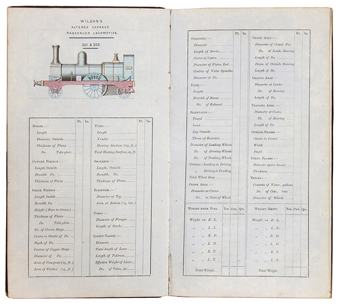 19th century pocketbook for locomotives, including manuscript additions and 13 exquisite hand-coloured original drawings of railway locomotives.