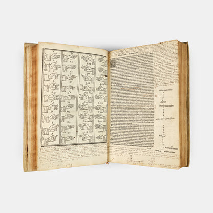 Second edition of Summa de Arithmetica by Luca Pacioli, the first mathematical encyclopaedia of the Renaissance.