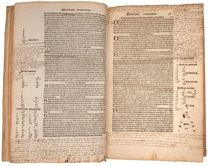 Second edition of Summa de Arithmetica by Luca Pacioli, the first mathematical encyclopaedia of the Renaissance.