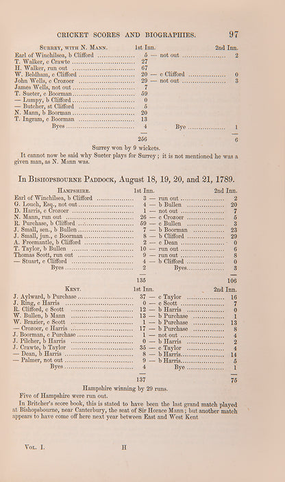 [Scores and Biographies Volumes I-XV).
