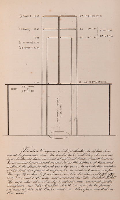 [Scores and Biographies Volumes I-XV).