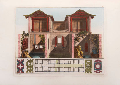 First edition, Italian text version, of Il Costume Antico e Moderno by Giulio Ferrario.