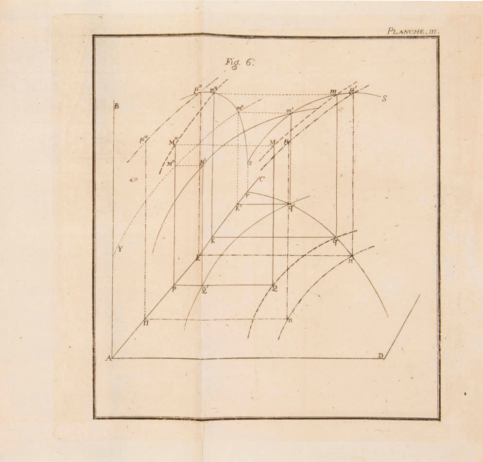 The 5 complete volumes of the Miscellanea Taurinensis, all first editions, containing some major texts by Lagrange, Euler, Cigna and others.