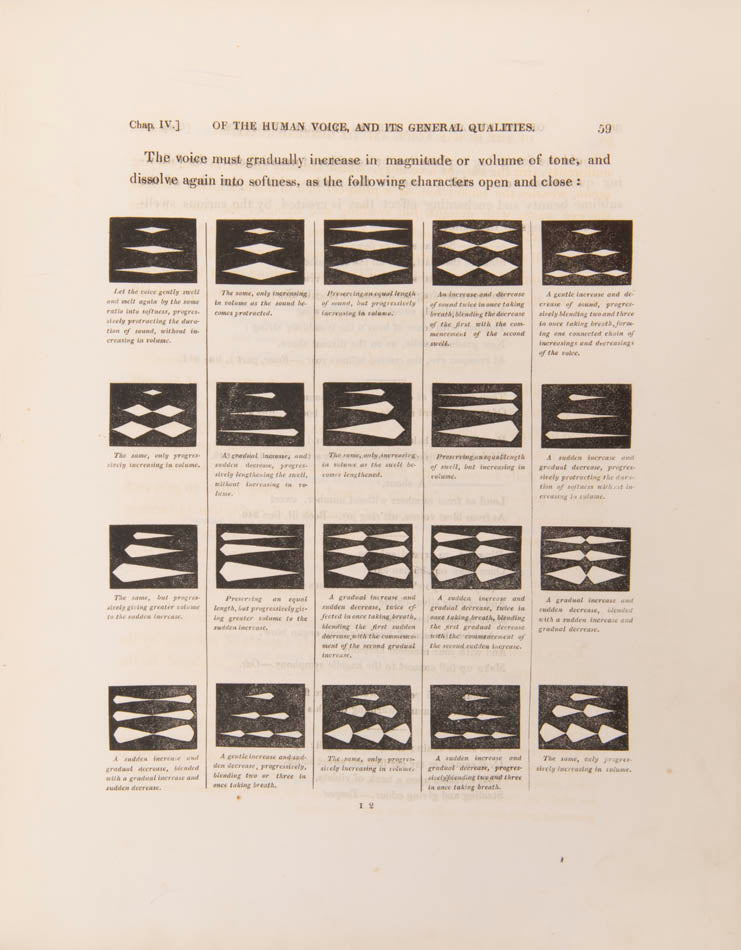A work on the history and theory of music by Isaac Nathan - the Jewish-English composer of the famous Hebrew Melodies. <br />