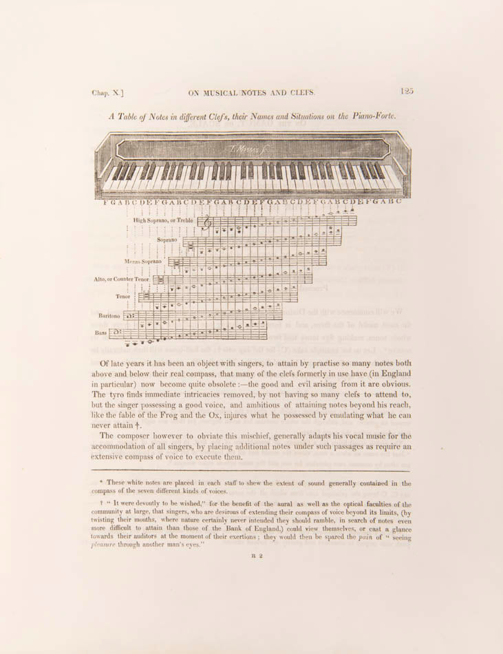 A work on the history and theory of music by Isaac Nathan - the Jewish-English composer of the famous Hebrew Melodies. <br />