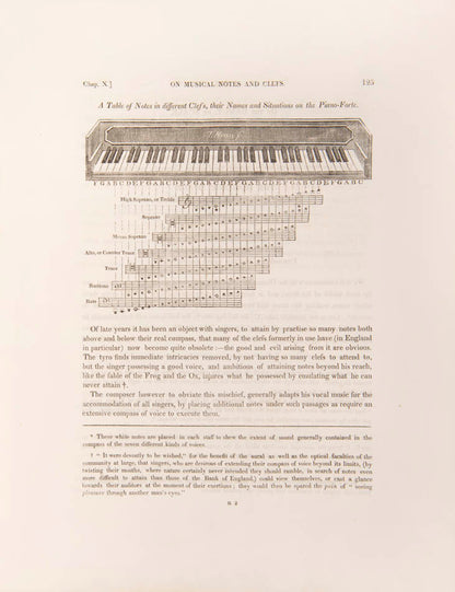 A work on the history and theory of music by Isaac Nathan - the Jewish-English composer of the famous Hebrew Melodies. <br />