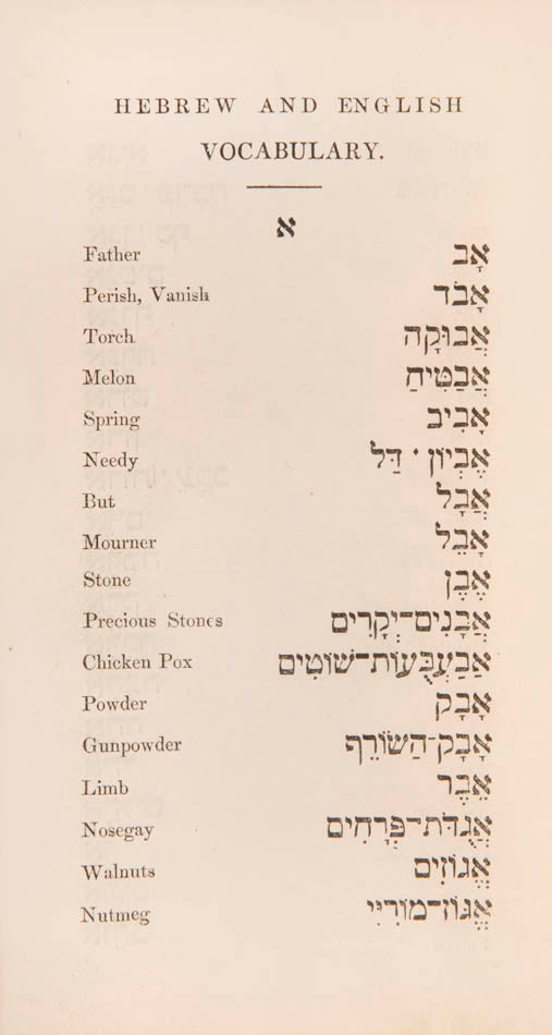 A fine family association copy of the Hebrew English Vocabulary by Abigail Lindo presented by her father through Sir Moses Montefiore her cousin.