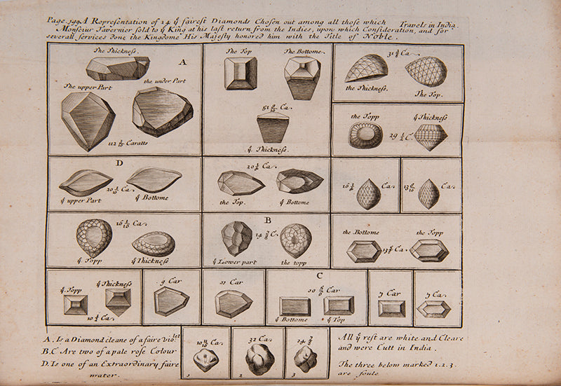 attractive copy of Tavernier's account of his travels to the East. One of the most popular works of its time and translated into several European languages