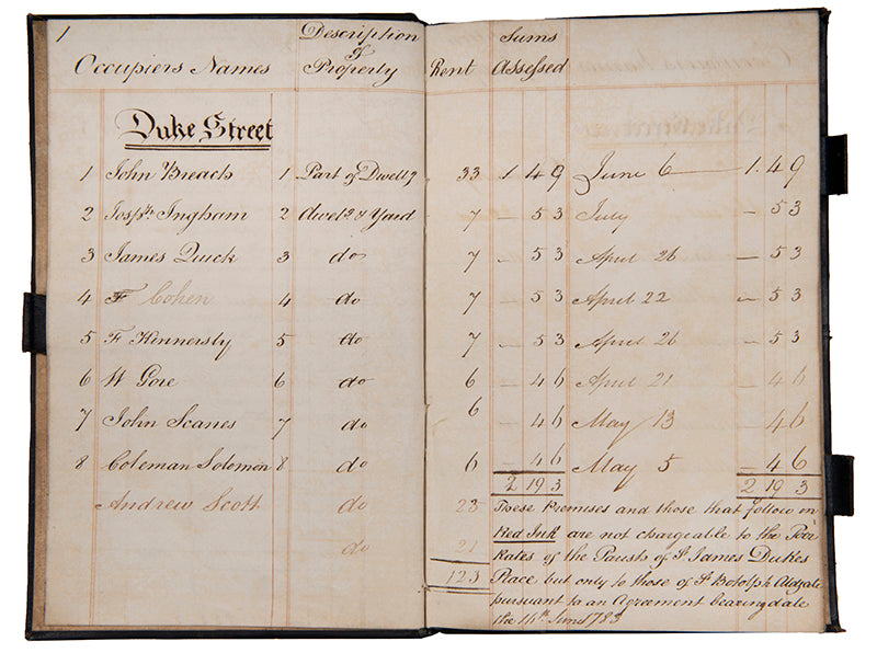 The poor rate assessment ledger for the parish of St. James Duke's Place, Aldgate, a testament to a thriving Jewish community in the heart of London.