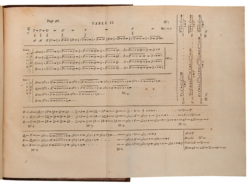 Second edition of Essay d'analyse sur les jeux de hazard, Montmort's pioneering work on probability theory. 