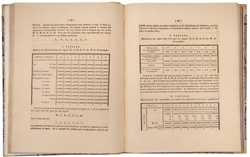 An attractive 11-volume set of nineteenth-century scientific and mathematical treatises, including works by Avogadro, Cauchy, and Legendre, among others.