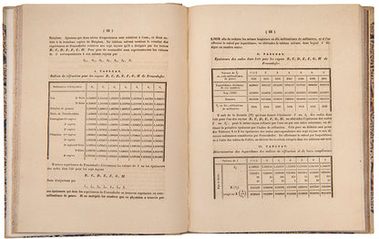 An attractive 11-volume set of nineteenth-century scientific and mathematical treatises, including works by Avogadro, Cauchy, and Legendre, among others.