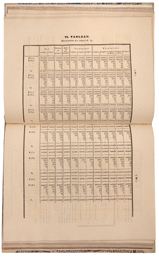 An attractive 11-volume set of nineteenth-century scientific and mathematical treatises, including works by Avogadro, Cauchy, and Legendre, among others.