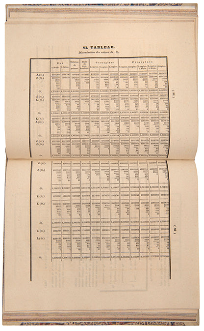 An attractive 11-volume set of nineteenth-century scientific and mathematical treatises, including works by Avogadro, Cauchy, and Legendre, among others.