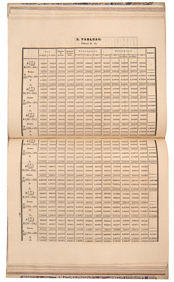 An attractive 11-volume set of nineteenth-century scientific and mathematical treatises, including works by Avogadro, Cauchy, and Legendre, among others.