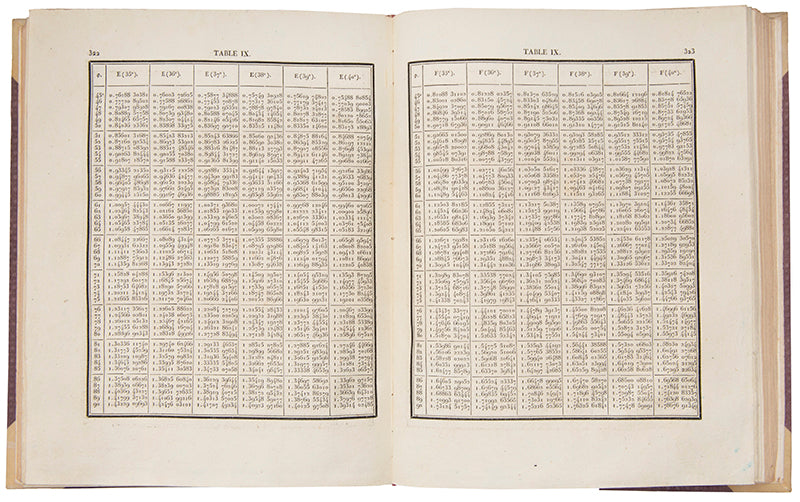 An attractive 11-volume set of nineteenth-century scientific and mathematical treatises, including works by Avogadro, Cauchy, and Legendre, among others.