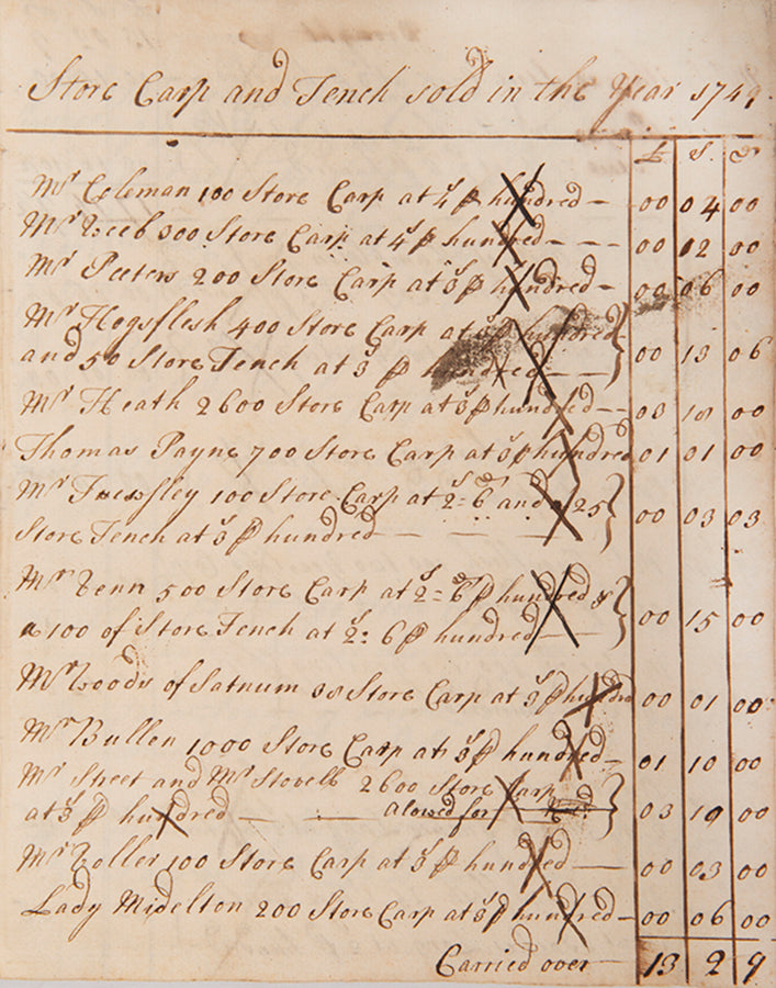 A fascinating manuscript account book being a reocrd of fish farming in Georgian England