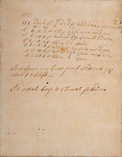 A fascinating manuscript account book being a reocrd of fish farming in Georgian England