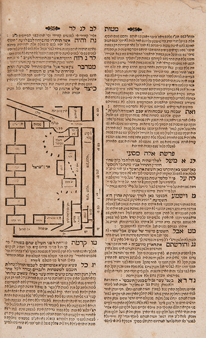 Commentary on Rashi's commentary on the Pentatuch by the chief rabbi of the Ottoman empire, with a schematic map of Israel.