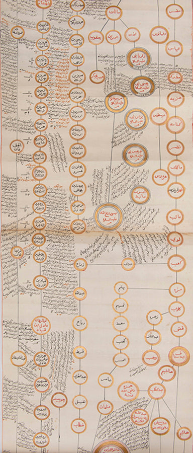 Geneaological scroll prepared for Sultan Abdulmecid in 1839. 