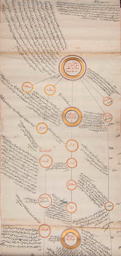 Geneaological scroll prepared for Sultan Abdulmecid in 1839. 
