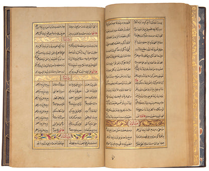 A collection of mystical treatise in poetic form by Jalwati called varidat i mensure we divan from 1829.