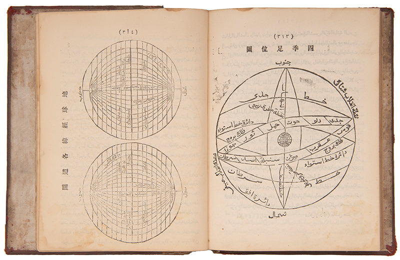 A work on Islamic theology and astronomy by Islamic scholar Ma Liangjun or Muhammad Hijrani in Xinjiang in 1929