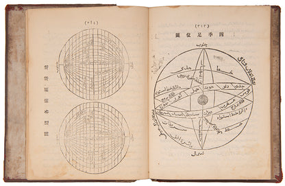 A work on Islamic theology and astronomy by Islamic scholar Ma Liangjun or Muhammad Hijrani in Xinjiang in 1929